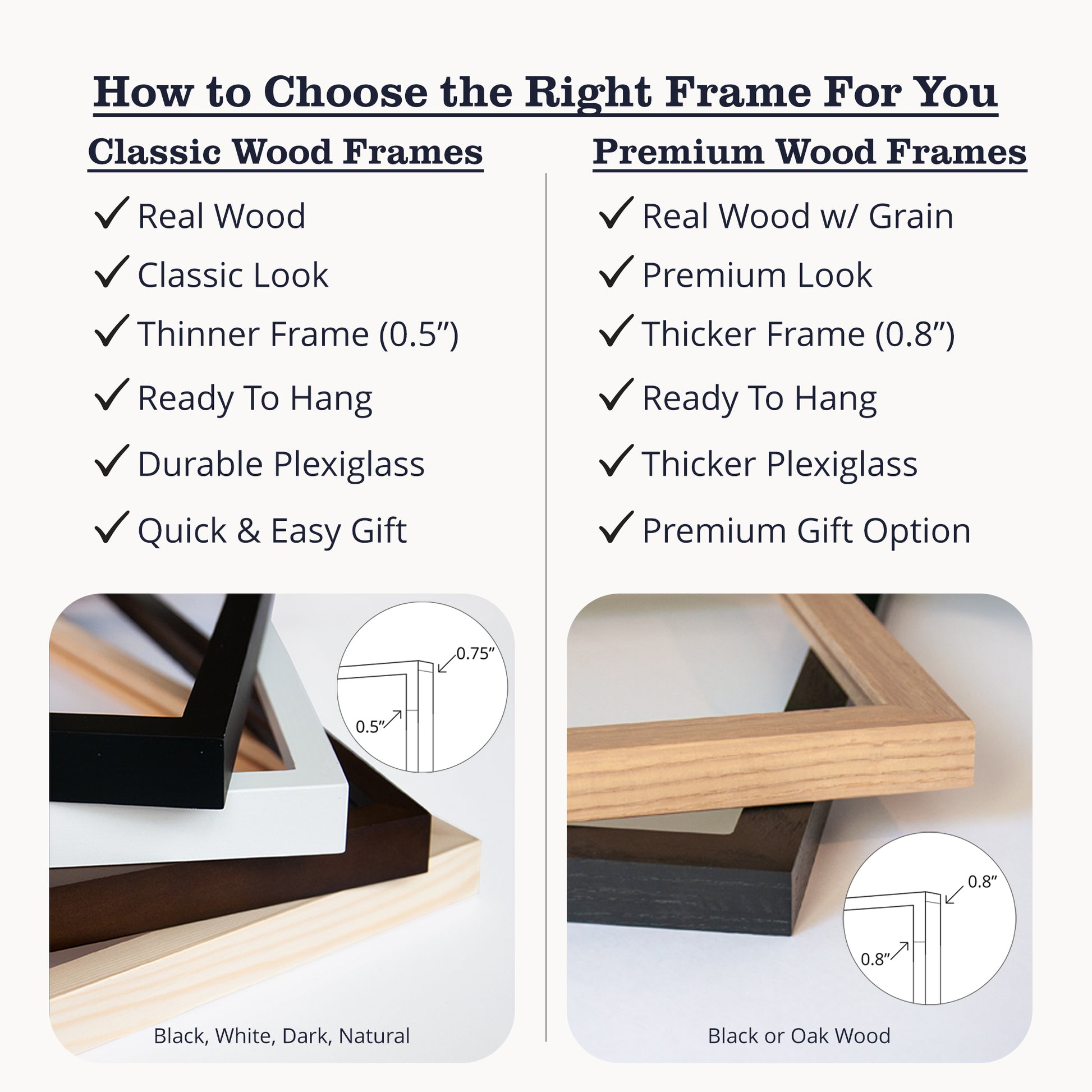 how to choose the right frame for your classic wood frames